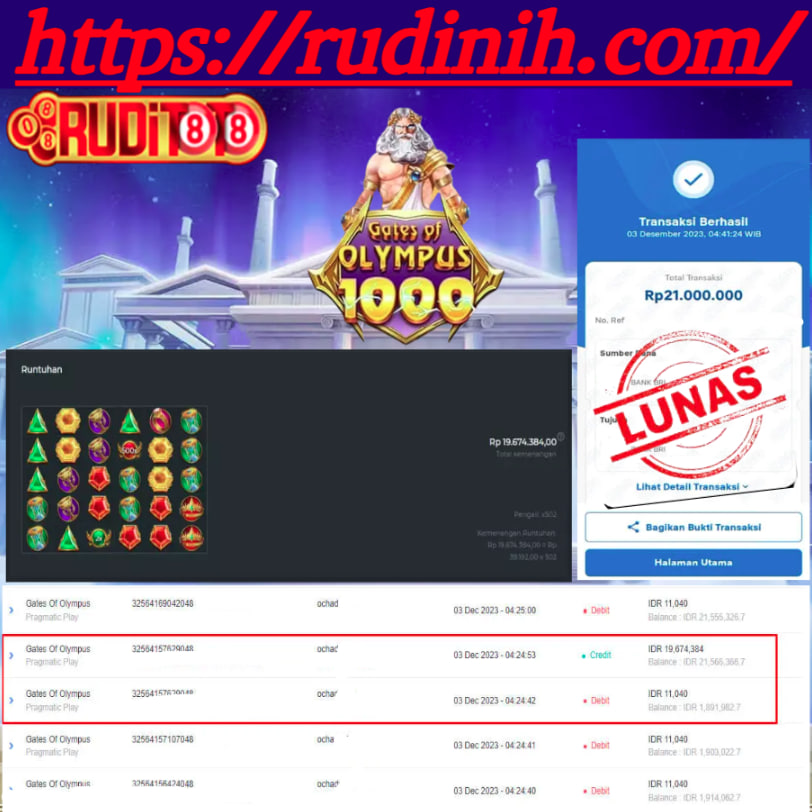 Prediksi Maxwin RudiToto