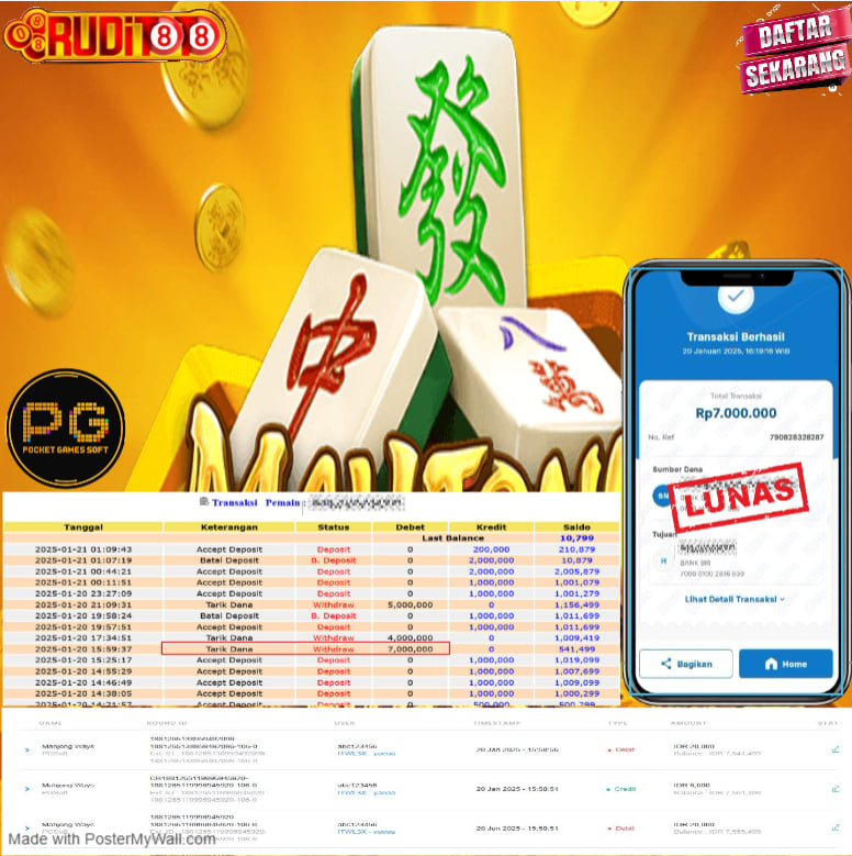 Prediksi Maxwin RudiToto